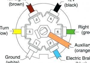 7 Pin Trailer Wiring Diagram with Brakes Dodge 7 Pin Trailer Wiring Diagram Yer Harness Ram Services O