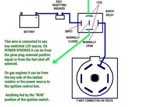 7 Pin Trailer Wiring Diagram with Breakaway Dm 8946 Trailer Breakaway Wiring Diagram with Switch Wiring 7 Pin Trailer Wiring Diagram with Breakaway Dm 8946 Trailer Breakaway Wiring Diagram with Switch Wiring