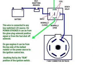 7 Pin Trailer Wiring Diagram with Breakaway Dm 8946 Trailer Breakaway Wiring Diagram with Switch Wiring