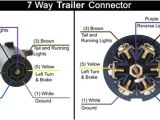 7 Pin Truck Plug Wiring Diagram 7 Pin Trailer Wiring Diagram 2001 Dodge Diesel Diesel 7 Pin Truck Plug Wiring Diagram 7 Pin Trailer Wiring Diagram 2001 Dodge Diesel Diesel