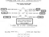 7 Pin Truck Plug Wiring Diagram Trailer Wiring Diagram Truck Side Diesel Bombers 7 Pin Truck Plug Wiring Diagram Trailer Wiring Diagram Truck Side Diesel Bombers