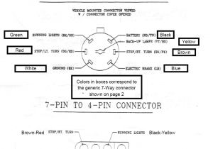7 Pin Truck Plug Wiring Diagram Trailer Wiring Diagram Truck Side Diesel Bombers 7 Pin Truck Plug Wiring Diagram Trailer Wiring Diagram Truck Side Diesel Bombers