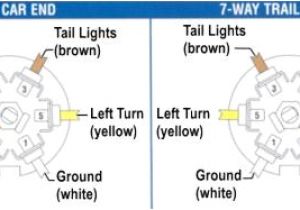 7 Pin Truck Plug Wiring Diagram Trailer Wiring Diagram Truck Side Diesel Bombers 7 Pin Truck Plug Wiring Diagram Trailer Wiring Diagram Truck Side Diesel Bombers