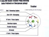 7 Pin Wiring Diagram Trailer Plug 7 Round Wiring Diagram Wiring Diagram