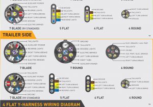 7 Pin Wiring Harness Diagram Wiring Diagram for 7 Pin Trailer Connector Wiring Diagram Centre 7 Pin Wiring Harness Diagram Wiring Diagram for 7 Pin Trailer Connector Wiring Diagram Centre