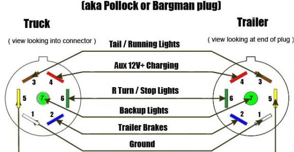 7 Plug Trailer Wiring Diagram Pj Trailer Wiring Problem Data Wiring Diagram Preview