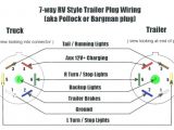 7 Point Trailer Plug Wiring Diagram 7 Pin Trailer Wiring Harness Chevy Wiring Diagram Inside