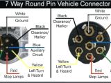 7 Pole Round Pin Trailer Wiring Connector Diagram 8 Round Wiring Diagram Wiring Diagram Repair Guides 7 Pole Round Pin Trailer Wiring Connector Diagram 8 Round Wiring Diagram Wiring Diagram Repair Guides
