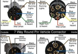 7 Pole Round Pin Trailer Wiring Connector Diagram Livestock Trailer Wiring Harness Wiring Diagrams Favorites