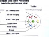 7 Pole Rv Plug Wiring Diagram 7 Hd 7rv Plug Wire Diagram Wiring Diagram Blog