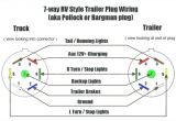 7 Pole Rv Plug Wiring Diagram 7 Pole Rv Wiring Wiring Diagram User