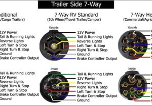 7 Pole Trailer Wiring Diagram with 7 Pin Trailer Connector Wiring Diagram for Abs Wiring Diagram