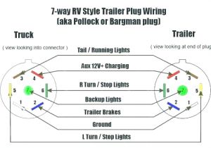 7 Prong Rv Plug Wiring Diagram ford 7 Way Trailer Plug Diagram Likewise 2004 F150 Trailer Wiring