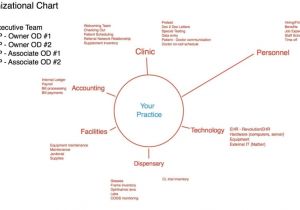 7 Prong Trailer Wiring Diagram ford Trailer Wiring Diagram 7 Way for ford Truck Trailer Plug Wiring 7 Prong Trailer Wiring Diagram ford Trailer Wiring Diagram 7 Way for ford Truck Trailer Plug Wiring