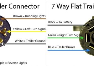 7 Round Plug Wiring Diagram 7 Pin Round Trailer Plug Wiring Diagram Wiring Diagram