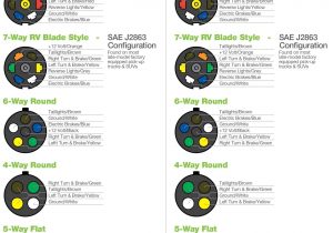 7 Round Plug Wiring Diagram 7 Way Semi Trailer Plug Wiring Diagram