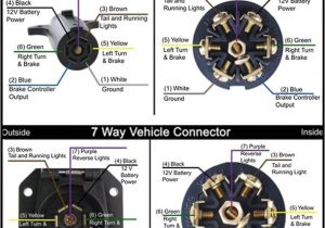 7 Round Plug Wiring Diagram Re Mended 7 Way Round Trailer Connector and Wiring