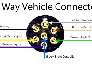 7 Round Plug Wiring Diagram Trailer Wiring Diagram 7 Pin Round Uk
