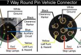 7 Round Plug Wiring Diagram Wiring Diagram for 7 Way Round Pin Trailer and Vehicle