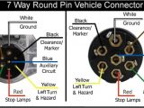 7 Round Plug Wiring Diagram Wiring Diagram for 7 Way Round Pin Trailer and Vehicle