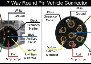 7 Round Plug Wiring Diagram Wiring Diagram for 7 Way Round Pin Trailer and Vehicle