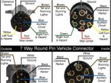 7 Round Plug Wiring Diagram Wiring Diagrams for 7 Way Round Trailer Connectors