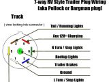7 Rv Plug Wiring Diagram How to Connect 7 Way Trailer Rv Plug Diagram Video