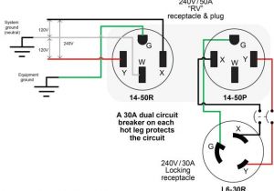 7 Rv Plug Wiring Diagram Image Result for Home 240v Outlet Diagram Outlet Wiring