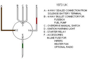 7 Terminal Ignition Switch Wiring Diagram Ignition Switch Connections 7 Terminal Ignition Switch Wiring Diagram Ignition Switch Connections