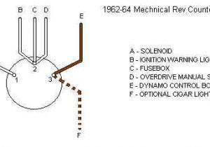 7 Terminal Ignition Switch Wiring Diagram Ignition Switch Connections 7 Terminal Ignition Switch Wiring Diagram Ignition Switch Connections