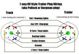 7 Way Blade Trailer Wiring Diagram 7 Blade Rv Wiring Wiring Diagram Technic