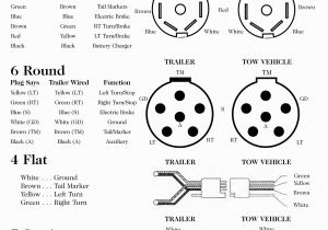 7 Way Blade Trailer Wiring Diagram Big Tex Wiring Diagram 7 Pin Wiring Diagram List
