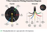 7 Way Camper Plug Wiring Diagram 6 Way Wire Harness Diagram Lari Kobe Vdstappen Loonen Nl