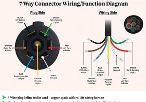 7 Way Camper Plug Wiring Diagram 6 Way Wire Harness Diagram Lari Kobe Vdstappen Loonen Nl 7 Way Camper Plug Wiring Diagram 6 Way Wire Harness Diagram Lari Kobe Vdstappen Loonen Nl