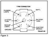 7 Way Connector Wiring Diagram ford F 150 7 Way Wiring Diagram Wiring Diagram Database