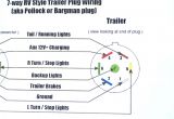 7 Way Flat Trailer Plug Wiring Diagram Round Four Wire Plug Diagram Wiring Diagram Post