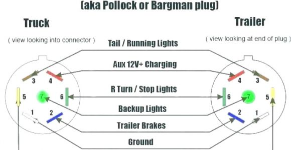 7 Way Plug Wiring Diagram Trailer Wiring Diagram for Log Wiring Diagram Review