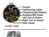 7 Way Round Wiring Diagram 36 Best Trailer Lawncare Images Trailer Utility Trailer