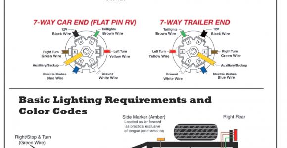 7 Way Rv Blade Wiring Diagram 7 Pin to 6 Wiring Diagram Wiring Diagram Name