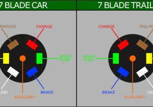 7 Way Rv Blade Wiring Diagram 7 Pin to 6 Wiring Diagram Wiring Diagram View