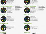 7 Way Rv Blade Wiring Diagram 7 Pin Trailer Plug Wiring Diagram Eyelash Me 7 Way Rv Blade Wiring Diagram 7 Pin Trailer Plug Wiring Diagram Eyelash Me