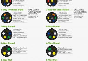 7 Way Rv Blade Wiring Diagram 7 Pin Trailer Plug Wiring Diagram Eyelash Me 7 Way Rv Blade Wiring Diagram 7 Pin Trailer Plug Wiring Diagram Eyelash Me