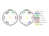 7 Way Rv Connector Wiring Diagram for6 Pin Trailer Connector Wiring Diagram Wiring Diagram Operations