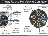 7 Way Rv Connector Wiring Diagram Stirling Engine Live Pressure Volume Diagram by Liaoqinmei Wiring