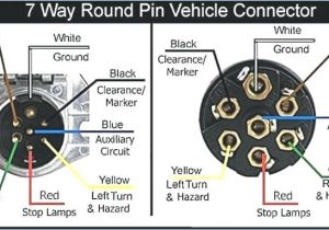 7 Way Rv Connector Wiring Diagram Stirling Engine Live Pressure Volume Diagram by Liaoqinmei Wiring