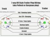 7 Way Rv Trailer Plug Wiring Diagram Champion Trailer Plug Wiring Diagram Wiring Diagram Mega 7 Way Rv Trailer Plug Wiring Diagram Champion Trailer Plug Wiring Diagram Wiring Diagram Mega