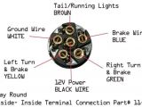 7 Way Semi Trailer Plug Wiring Diagram 7 Way Semi Trailer Plug Wiring Diagram Diagram Semi Trailer
