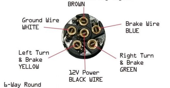 7 Way Semi Trailer Plug Wiring Diagram 7 Way Semi Trailer Plug Wiring Diagram Diagram Semi Trailer