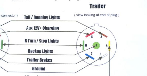 7 Way Semi Trailer Wiring Diagram Semi Trailer Wiring Harness Diagram Wiring Diagram Centre