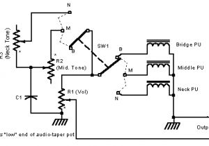 7 Way Strat Wiring Diagram Ibanez Collectors World Wiring Diagram for Strat 7 Way Strat Wiring Diagram Ibanez Collectors World Wiring Diagram for Strat